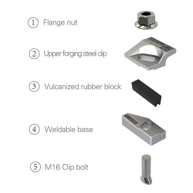 Sinchold 9116/08/37 Flexible Self-Locking Forged Steel Welded Crane Rail Clips